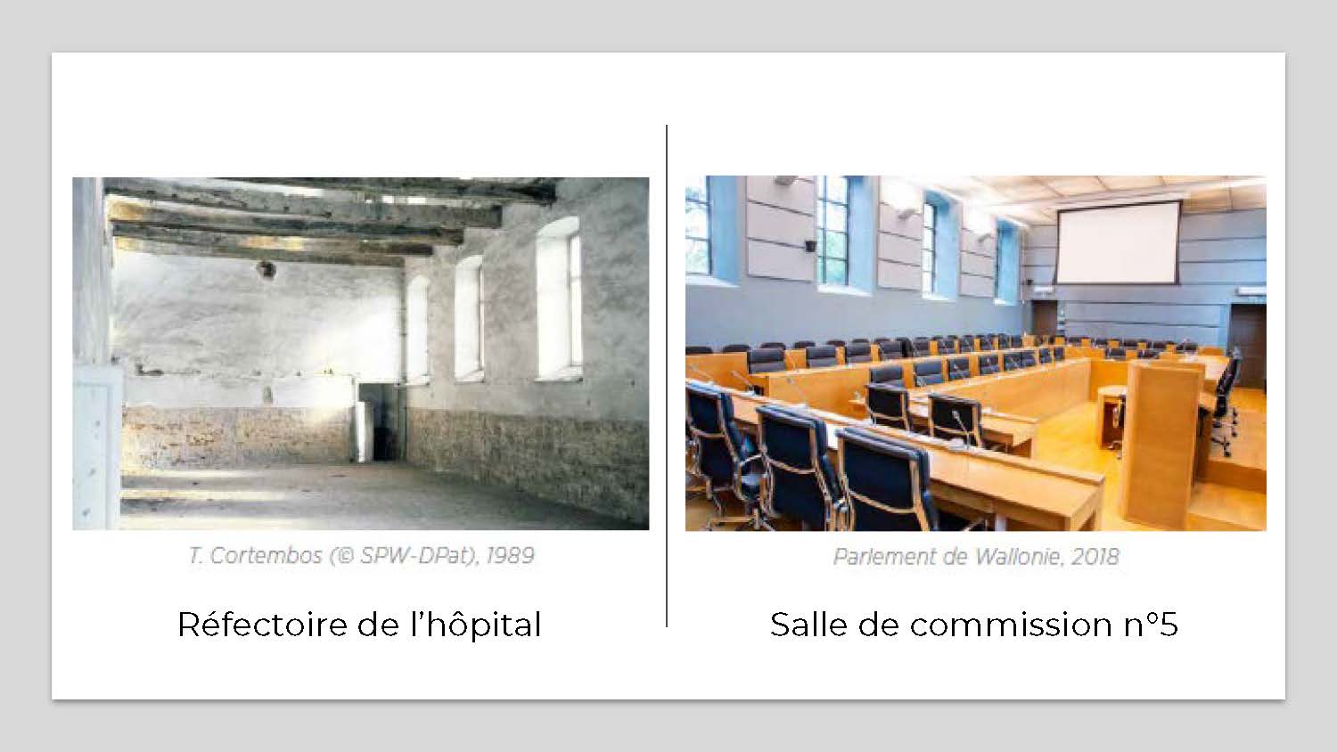 Parlement wallon - salle de commission n°5